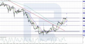 gbpusd-2025-07-2.jpg