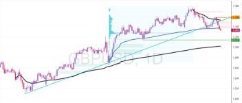 GBPUSD-2025-07-29-10-59-32-1e1e9.png