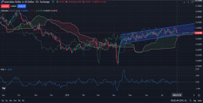 AUDUSD-daily-UP.jpg