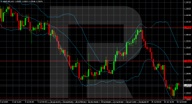 gbpusd-2025-07-30.png