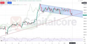 CUSD-Analysis-and-price-action-outlook-08.04.2025-.webp