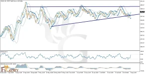 l_and_Fundamental_Analysis_For_2025-08-04-1024x524.webp