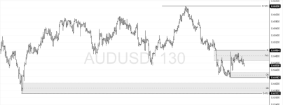 AUDUSD-2025-08-05-12-06-02-83917.png