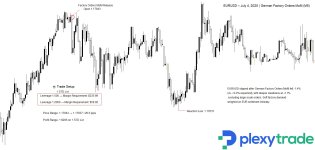 EURUSD DE Factory.jpg