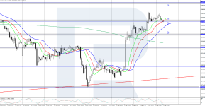 xauusd-2025-08-05.png