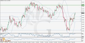 EURUSD H4 Technical and Fundamental Analysis for 08.07.2025.jpg