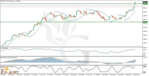 l_and_Fundamental_Analysis_For_2025-08-11-1024x524.webp