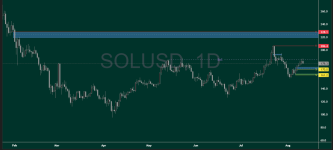 SOLUSD-2025-08-11-15-20-11-2dfa5.png
