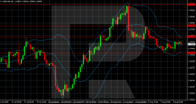 usdcad-2025-08-11.png