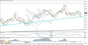 l_and_Fundamental_Analysis_For_2025-08-15-1024x524.webp