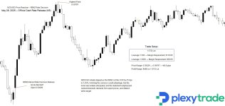 NZDUSD.jpg
