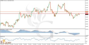 FX-EURGBP-H4.jpg