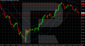 gbpusd-2025-08-20.png