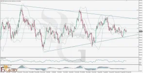 l-and-Fundamental-analysis-for-08.22.2025-1024x524.webp