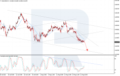 audusd-2025-08-22.png