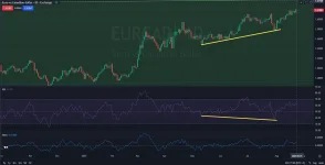 D_DAILY_1D_Analysis_and_Price_Action_on_08_25_2025.webp