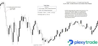 GBPUSD Durbale Goods.jpg