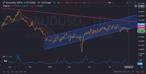 et-Overview-Key-Risks-and-Opportunities-08.27.2025.webp