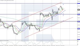 xauusd-2025-08-27-ez.jpg