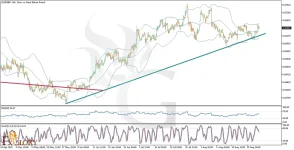 l_and_Fundamental_Analysis_For_2025-09-01-1024x524.webp