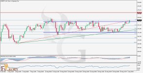 EURJPYH4_Technical_and_Fundamental_Analysis_For_2025-09-02.jpg