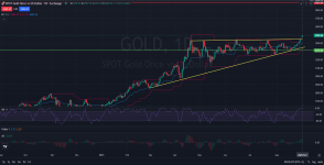Spot_Gold_Technical_Forecast_Indicators_Confirm_Strong_Upward_Momentum.png