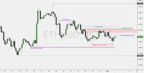 ETHUSD-2025-09-02-14-16-21-84656.png