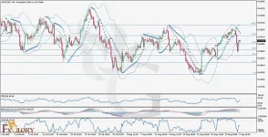 _and_Fundamental_Analysis_For_09.03.2025--1024x524.webp