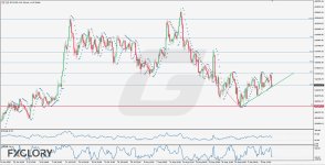 BTCUSD H4_Technical_and_Fundamental_Analysis_For_09.10.2025 .jpg