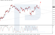 gbpusd-2025-09-10.png