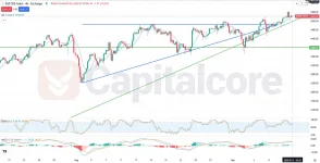 hnical_Triangle_Signals_Bullish_Momentum_for_SP500.webp