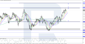audusd-2025-09-11.png