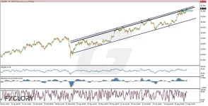 l_and_Fundamental_Analysis_For_2025-09-15-1024x524.webp