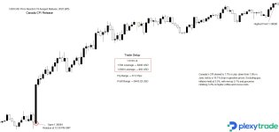 USDCAD.jpg