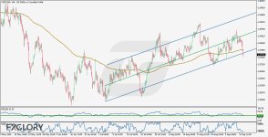 USDCAD_H4_Technical_and_Fundamental_Analysis_for_09_16_2025_Feature.jpg