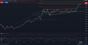 Gold Price Prediction Crucial Levels Traders Need to Watch.png