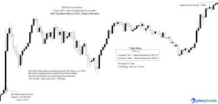GBPUSD BoE.jpg