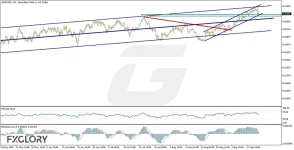 and_Fundamental_Analysis_For_2025-09-18-M-1024x524.webp