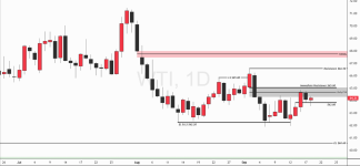 WTI-2025-09-18-14-18-57-5966e.png