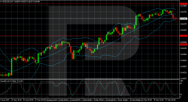 audusd-2025-09-18.png