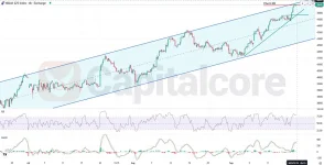 kei225_Analysis_and_Price_action_and_outlook_09_19.webp