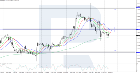 eurusd-2025-09-19.png