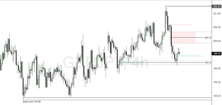 GBPJPY-2025-09-22-10-17-12-cb789.png