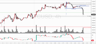 BTCUSD-2025-09-22-12-13-48-d4248.png