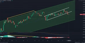 EURUSD-Price-Action-Analysis-9.26.2025-M.webp