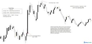 EURUSD JOLTS.jpg