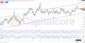 USDJPY Fundamental and Technical Forecast.9.30.2025.jpg