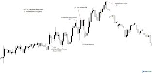 USDCHF.jpg