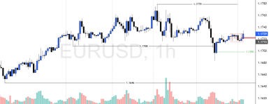 EURUSD-2025-10-03-10-50-25-b5443.png