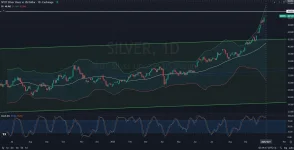 tlook-Bulls-Targeting-Historical-Highs10.07.2025-M.webp